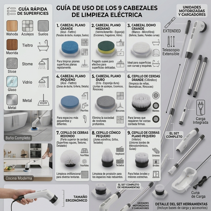 Kit de Limpieza Profesional