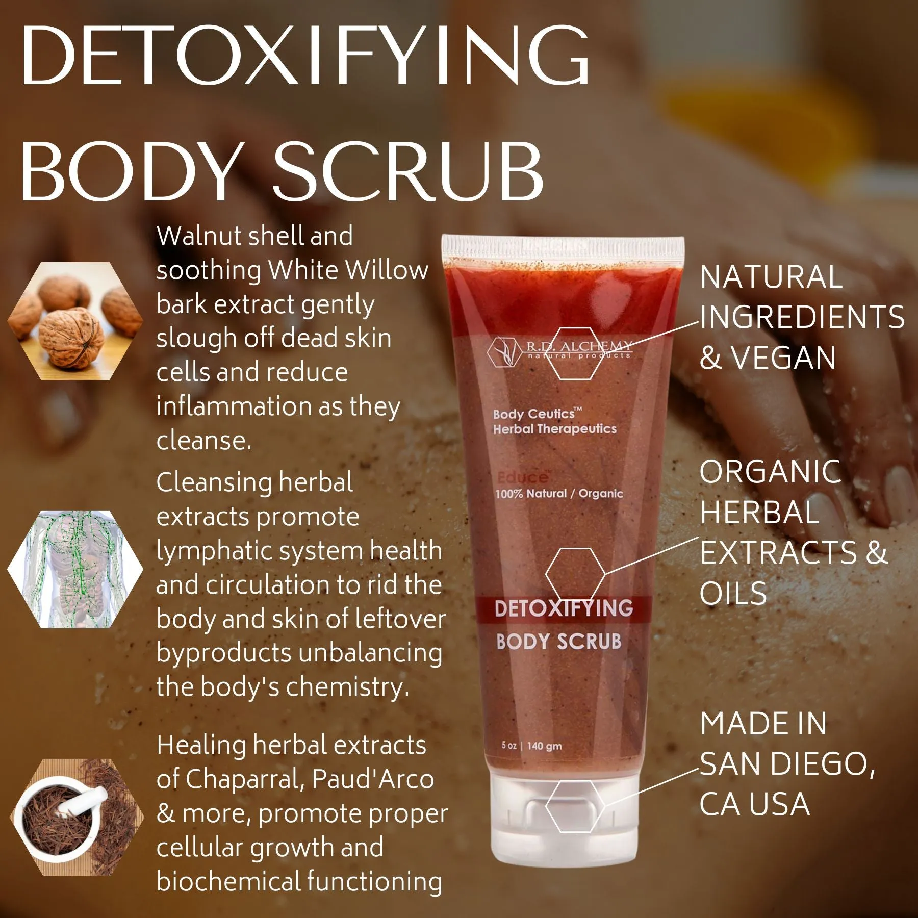 Detoxifying Body Scrub