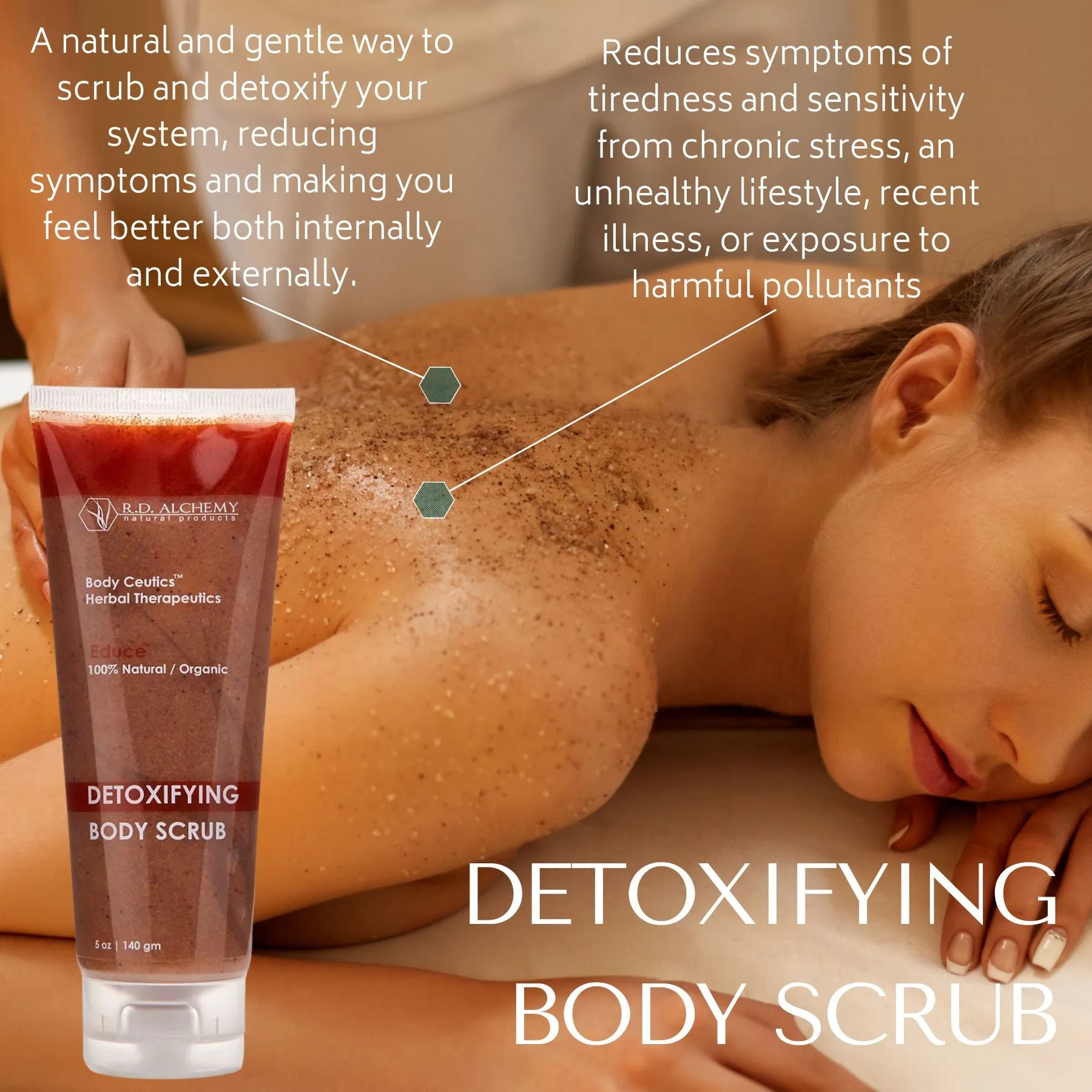 Detoxifying Body Scrub